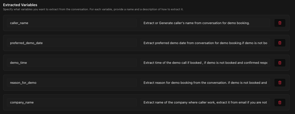 Extracted variables