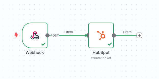 HubSpot node in n8n