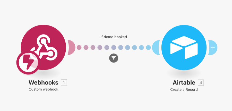 Make.com webhook